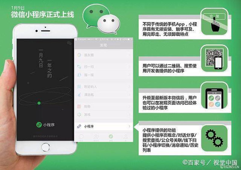 移动互联网的黄金发展时期：安卓APP开发大势所趋