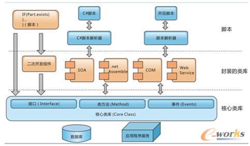 山西小程序开发：轻盈便捷新体验